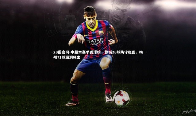 28圈官网-中超本赛季丢球榜，蓉城28球防守稳固，梅州71球漏洞频出